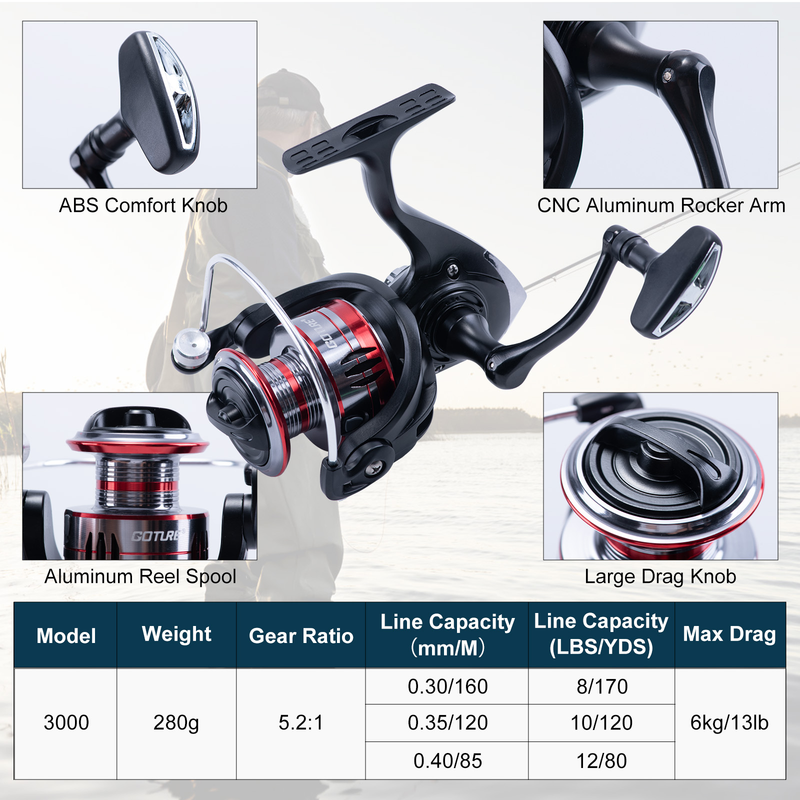 Goture Telescopic Fishing Rod  - Fishing Rod Casting ulasan dan harga