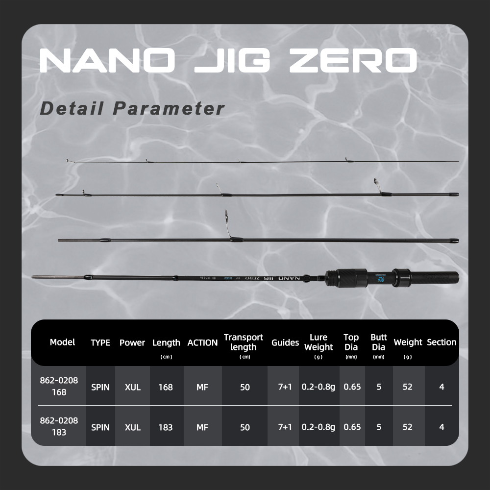 Mifine NANO JIG ZERO Joran Pan - Kastking Reel Zephyr ulasan dan harga