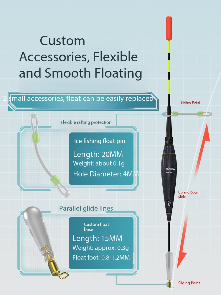 Joran Pancing Es Baru Ultra Pe - Fishing Rod Ice ulasan dan harga