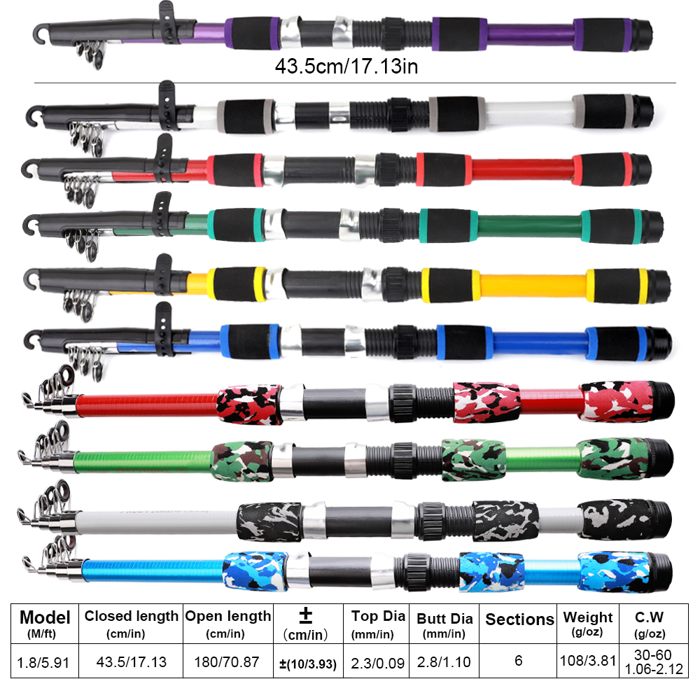 Set Joran dan Reel Pancing FTK - Fishing Rod Spinning ulasan dan harga