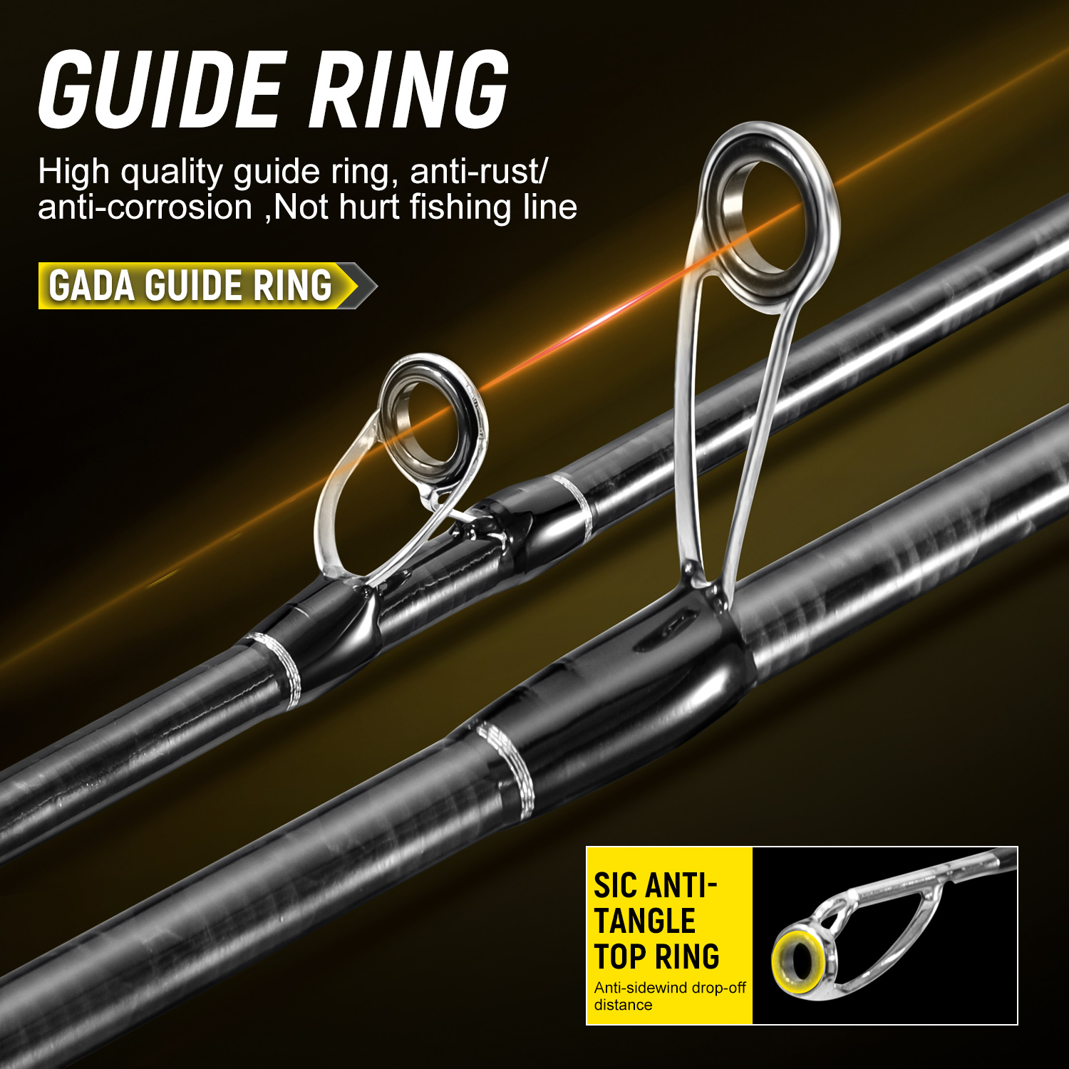 Joran Pancing Sougayilang Full - Fishing Rod Guide Replacement ulasan dan harga